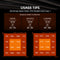 Spider Farmer G1500 150 Watt Dimmable Cost effective Full Spectrum High Yield LED Grow Light for 2X2 / 3X3