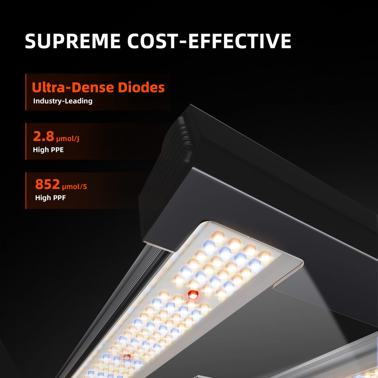Spider Farmer G3000 300 Watt Dimmable Cost effective Full Spectrum High Yield LED Grow Light for 3X3