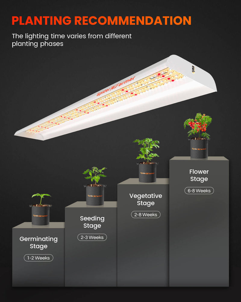 Spider Farmer SF600 Vegetable 74 Watt Led Grow Lights