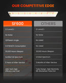Spider Farmer SF600 Vegetable 74 Watt Led Grow Lights