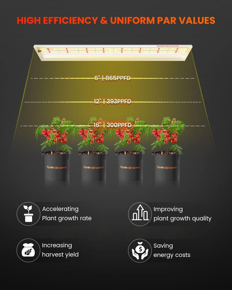 Spider Farmer SF600 Vegetable 74 Watt Led Grow Lights