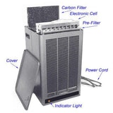 DesignAir P600 Portable Electronic Air Cleaner