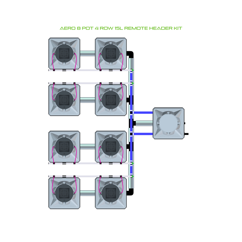 Alien Hydroponics AERO 8 Pot 4 Row Kit