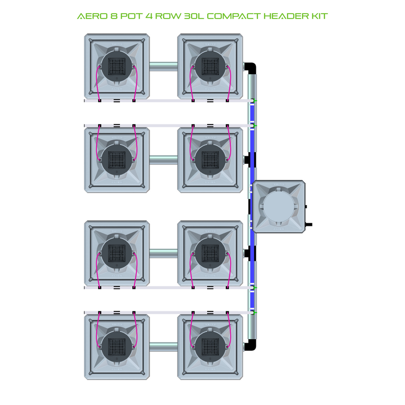 Alien Hydroponics AERO 8 Pot 4 Row Kit