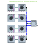 Alien Hydroponics AERO 8 Pot 4 Row Kit