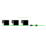 Alien Hydroponics EasyFeed 3 Pot 1 Row Kit