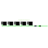 Alien Hydroponics EasyFeed 5 Pot 1 Row Kit