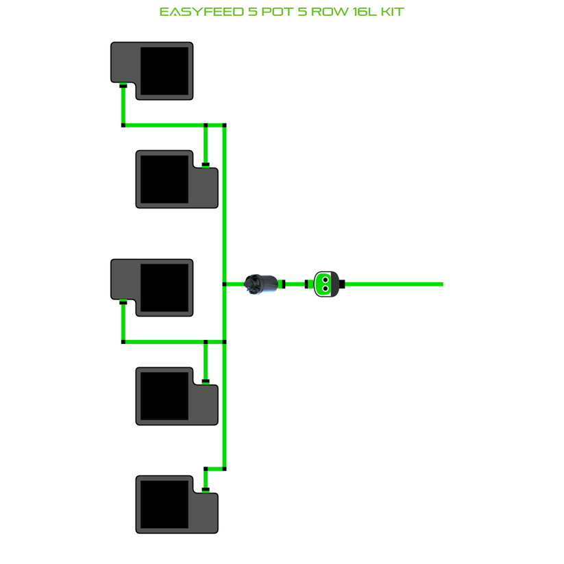Alien Hydroponics EasyFeed 5 Pot 5 Row Kit