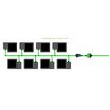 Alien Hydroponics EasyFeed 8 Pot 2 Row Kit