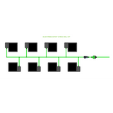 Alien Hydroponics EasyFeed 8 Pot 2 Row Kit