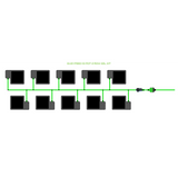 Alien Hydroponics EasyFeed 10 Pot 2 Row Kit