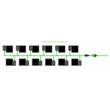 Alien Hydroponics EasyFeed 12 Pot 2 Row Kit