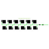 Alien Hydroponics EasyFeed 12 Pot 2 Row Kit