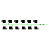 Alien Hydroponics EasyFeed 12 Pot 2 Row Kit