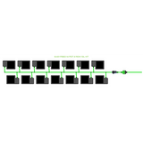 Alien Hydroponics EasyFeed 14 Pot 2 Row Kit