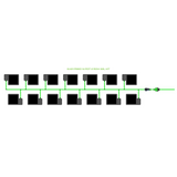 Alien Hydroponics EasyFeed 14 Pot 2 Row Kit