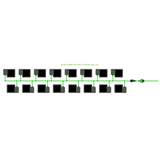 Alien Hydroponics EasyFeed 16 Pot 2 Row Kit