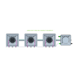 Alien Hydroponics AERO 3 Pot 1 Row Kit