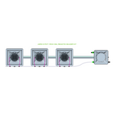 Alien Hydroponics AERO 3 Pot 1 Row Kit