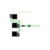 Alien Hydroponics EasyFeed 3 Pot 3 Row Kit