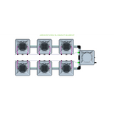 Alien Hydroponics AERO 6 Pot 2 Row Kit