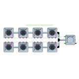 Alien Hydroponics AERO 8 Pot 2 Row Kit
