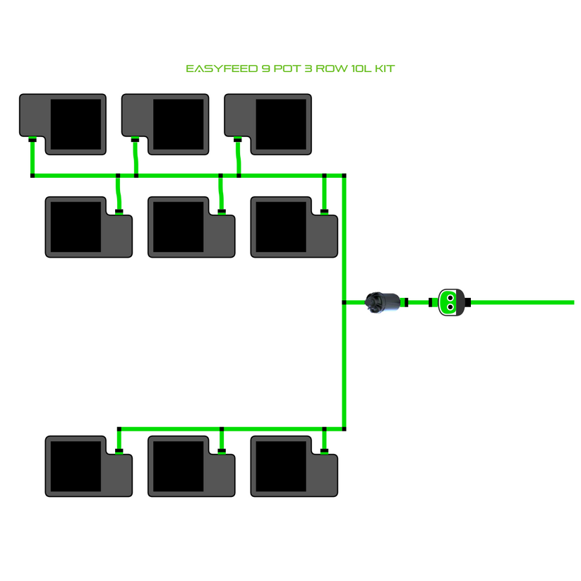 Alien Hydroponics EasyFeed 9 Pot 3 Row Kit