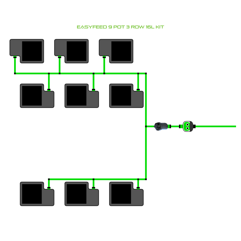 Alien Hydroponics EasyFeed 9 Pot 3 Row Kit