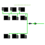 Alien Hydroponics EasyFeed 9 Pot 3 Row Kit