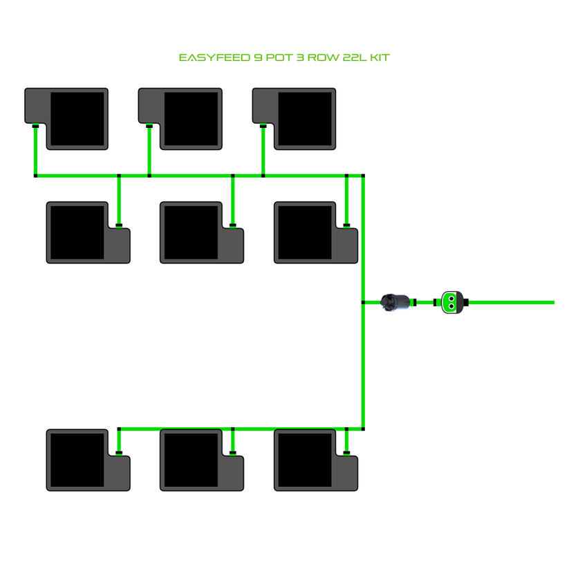 Alien Hydroponics EasyFeed 9 Pot 3 Row Kit