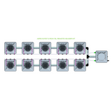Alien Hydroponics AERO 10 Pot 2 Row Kit