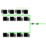 Alien Hydroponics EasyFeed 12 Pot 3 Row Kit