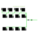 Alien Hydroponics EasyFeed 12 Pot 3 Row Kit