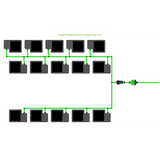 Alien Hydroponics EasyFeed 15 Pot 3 Row Kit