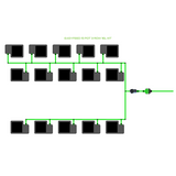 Alien Hydroponics EasyFeed 15 Pot 3 Row Kit