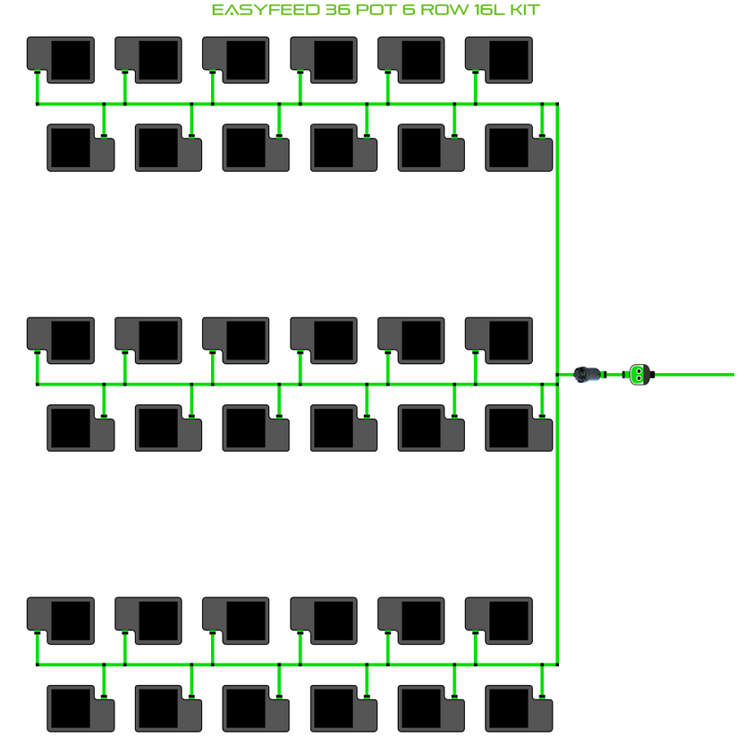Alien Hydroponics EasyFeed 36 Pot 6 Row Kit