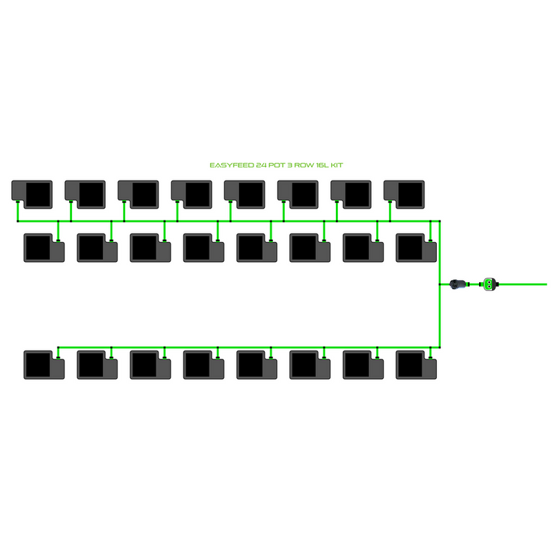 Alien Hydroponics EasyFeed 24 Pot 3 Row Kit