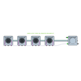 Alien Hydroponics AERO 4 Pot 1 Row Kit