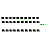 Alien Hydroponics EasyFeed 30 Pot 3 Row Kit