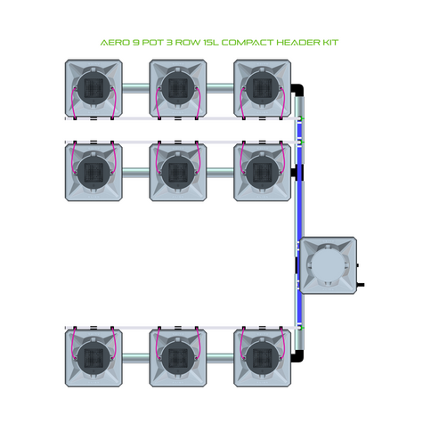 Alien Hydroponics AERO 9 Pot 3 Row Kit