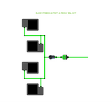 Alien Hydroponics EasyFeed 4 Pot 4 Row Kit