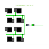 Alien Hydroponics EasyFeed 8 Pot 4 Row Kit