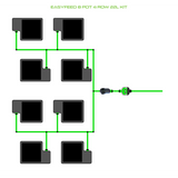 Alien Hydroponics EasyFeed 8 Pot 4 Row Kit