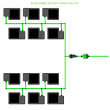Alien Hydroponics EasyFeed 12 Pot 4 Row Kit