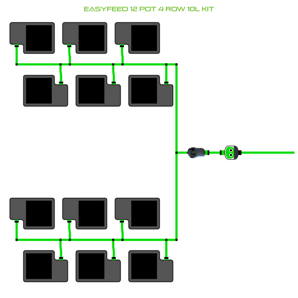 Alien Hydroponics EasyFeed 12 Pot 4 Row Kit
