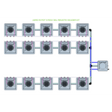 Alien Hydroponics AERO 15 Pot 3 Row Kit