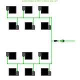 Alien Hydroponics EasyFeed 12 Pot 4 Row Kit