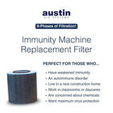 Austin Air Immunity Machine Replacement Filter FR444