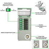 Nature's Generator Elite Gold - PE System 3600W Solar Generator