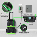 Nature's Generator Elite Platinum - PE System 3600W Solar Generator
